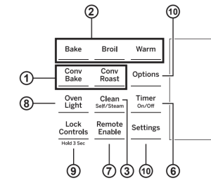 Screenshot from the manual of the GE induction range oven, showing buttons grouped with boxes around them.